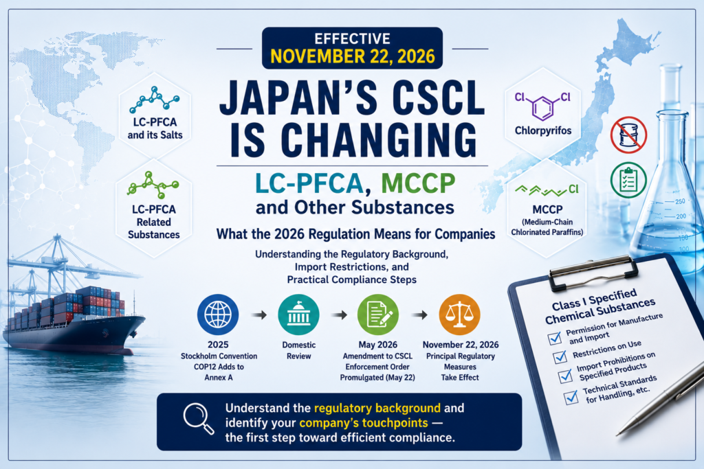 Japan’s CSCL Is Changing: What the 2026 Regulation of LC-PFCAs, MCCPs and Other Substances Means for Companies