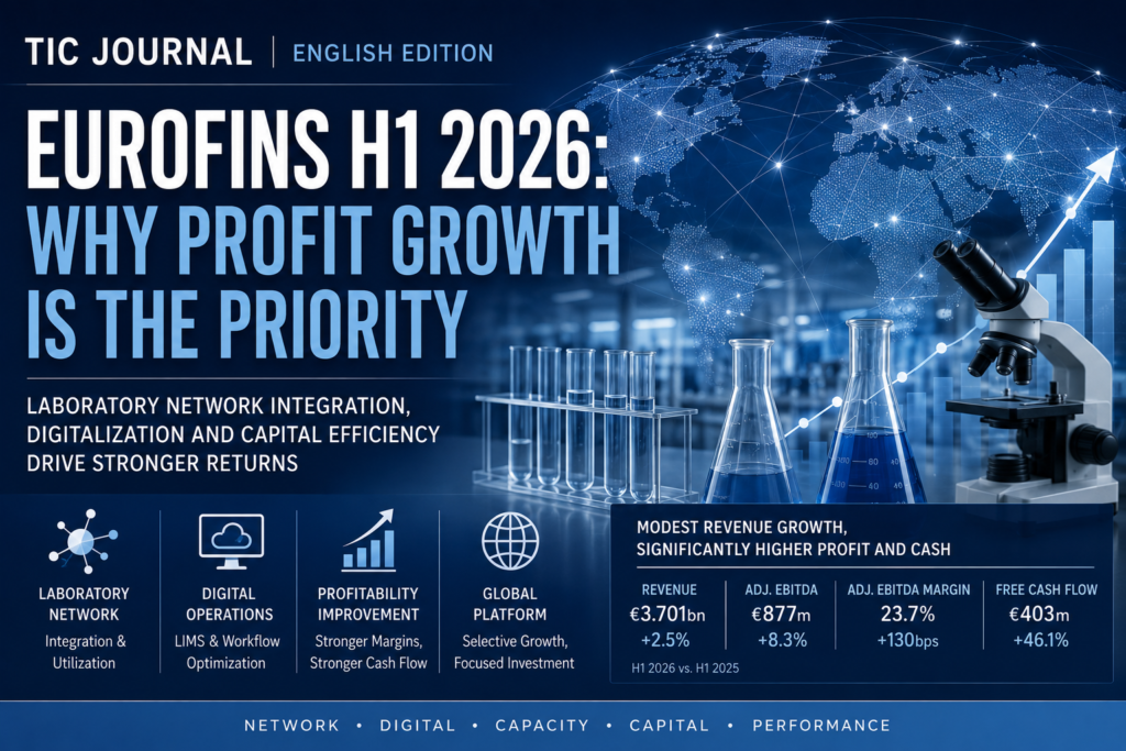 Why Eurofins Is Prioritizing Profit Growth: H1 2026 and the Monetization of Its Laboratory Network
