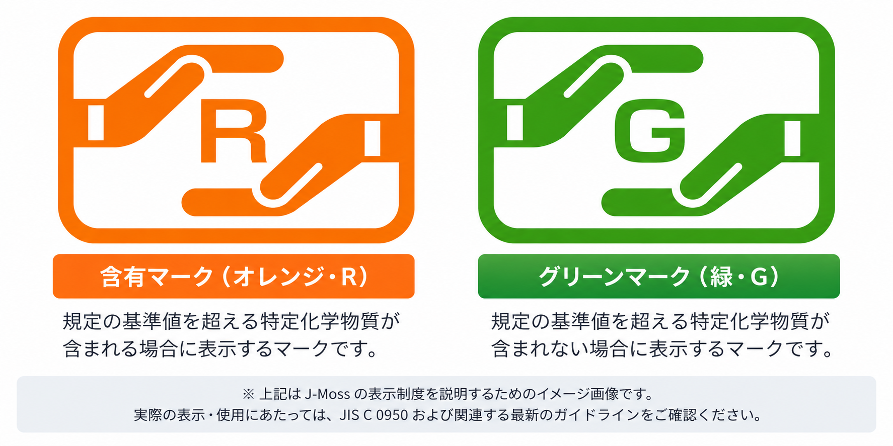 J-Mossの含有マークとグリーンマークのイメージ